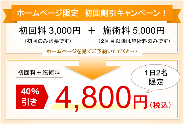 通常8000⇒4800に割引