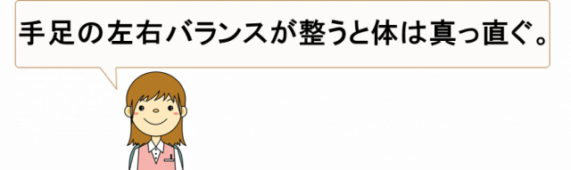 手足の左右バランスが整うと体は真っ直ぐ（しんそう療方）