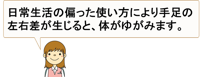 手足の左右差があると体がゆがみます（しんそう療方）