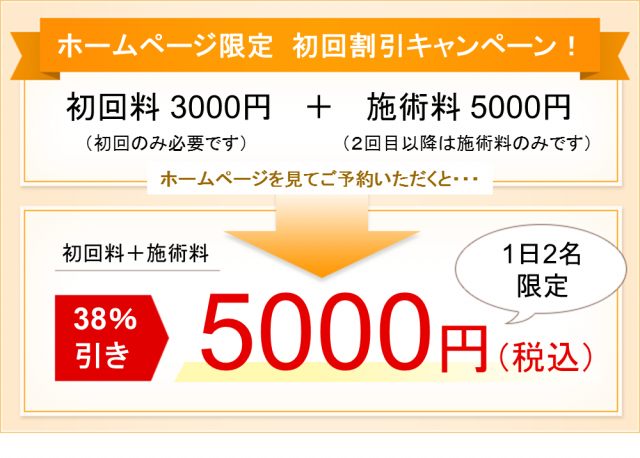 しんそう池袋西口ホームページ限定割引